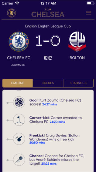 Chelsea FC Hospitality