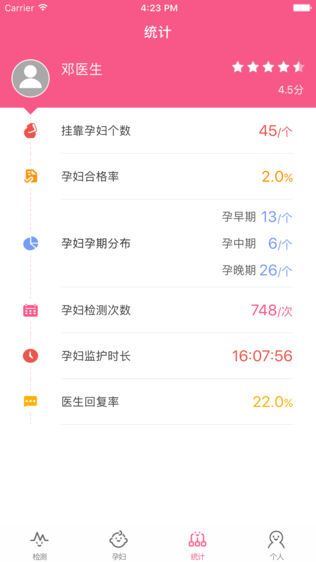 母婴康医生版