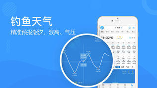 子牙钓鱼