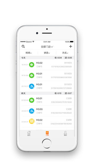 咬金金融