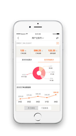 咬金金融