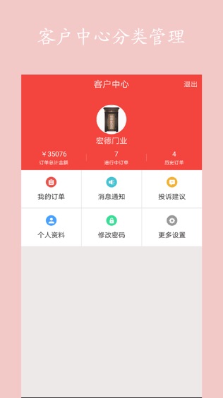 Ż