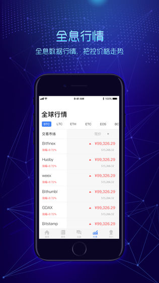 链派社区