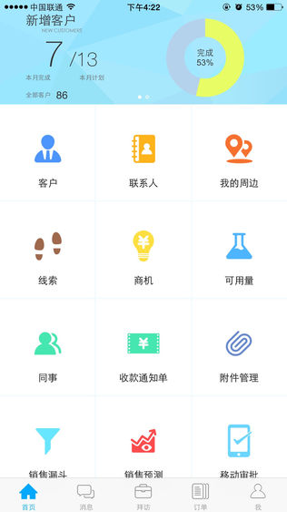 CRM