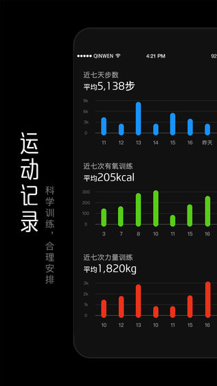 亲问