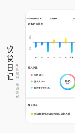 亲问