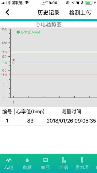 丰拓健康+