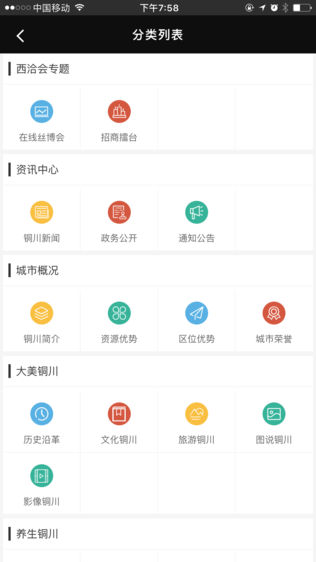 商聚铜川