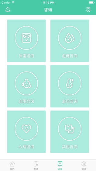 ͼ2