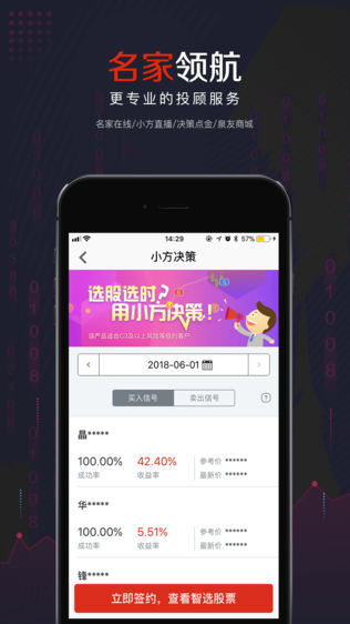 民族证券小方