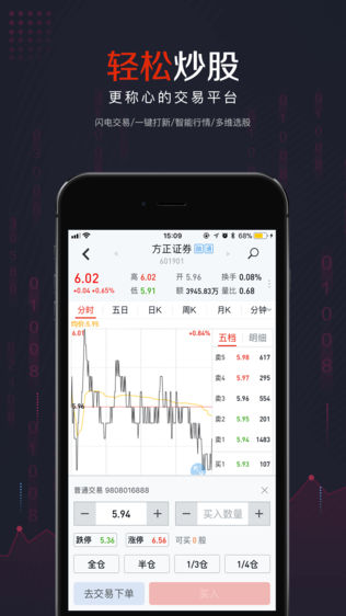 民族证券小方