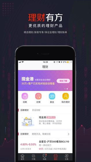 民族证券小方