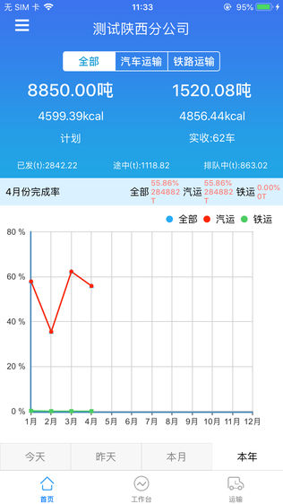 华能智运