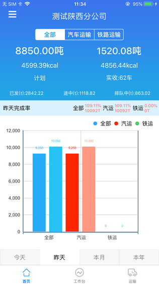 华能智运