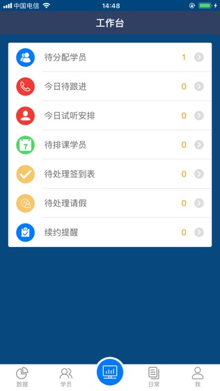 新方向云管家