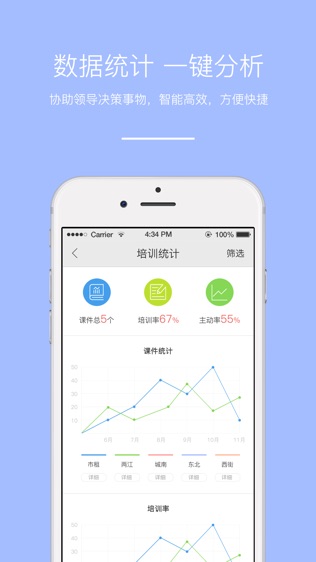 优e师