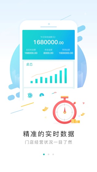 排队网