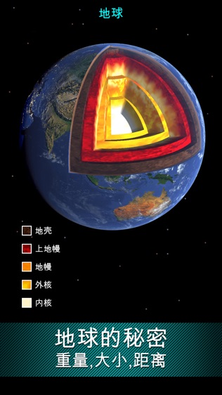 Solar Walkͼ2