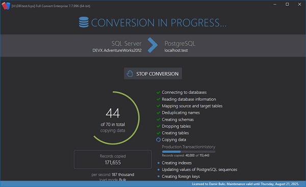 Full Convert Enterprise(ݿת)