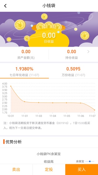 好基友基金