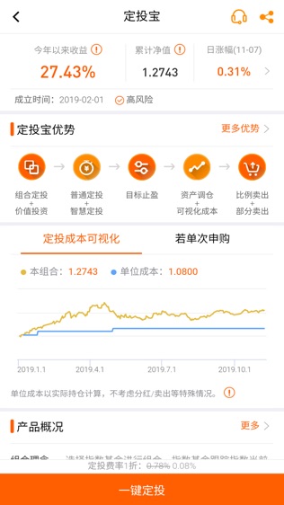 好基友基金