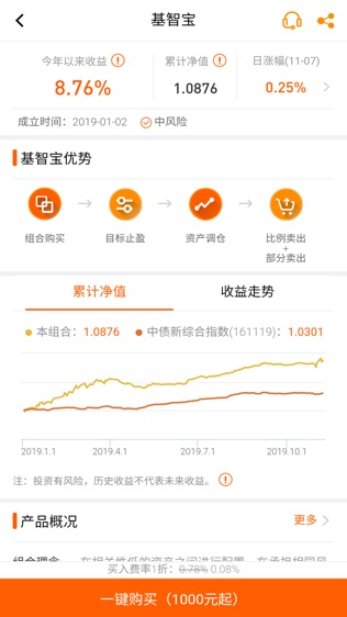 好基友基金