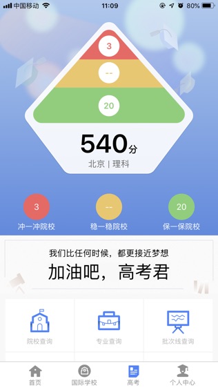 ѧͼ2