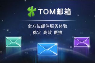 QQ2025