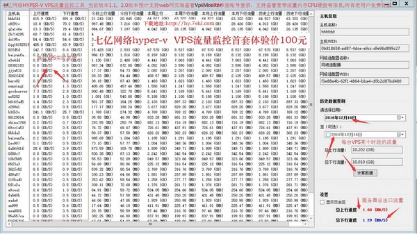 hyper-v(vpsع)