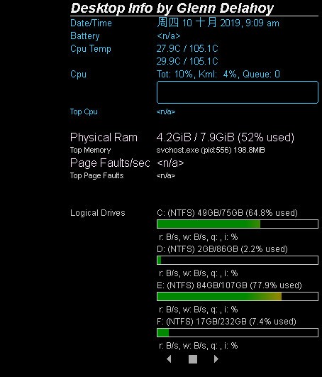 Desktop Info(ϵͳϢ)