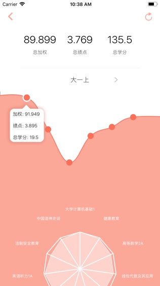΢ͼ1