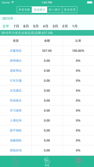 私人账本