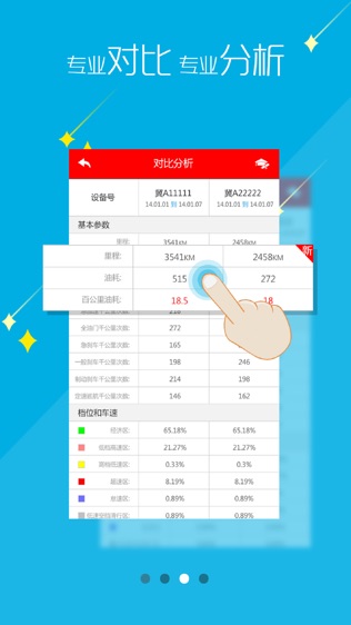 C-LINK 服务版(非道路)