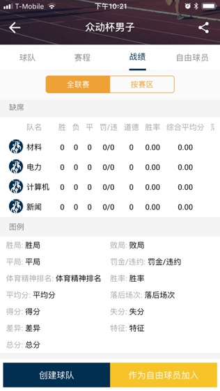众动