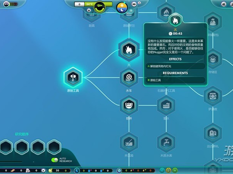 The Universim İͼ