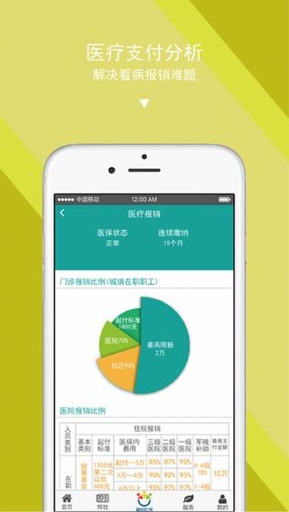 籣app