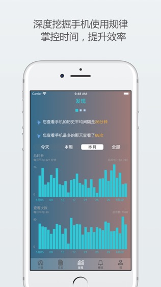 小容