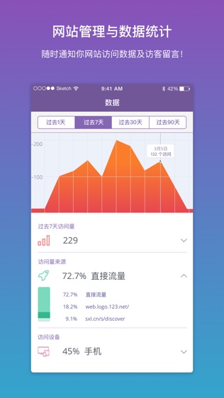  SXLͼ2
