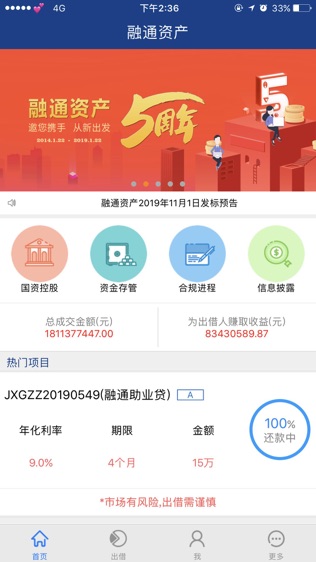 融通资产