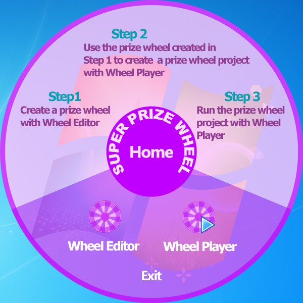 Super Prize Wheel(̳齱)