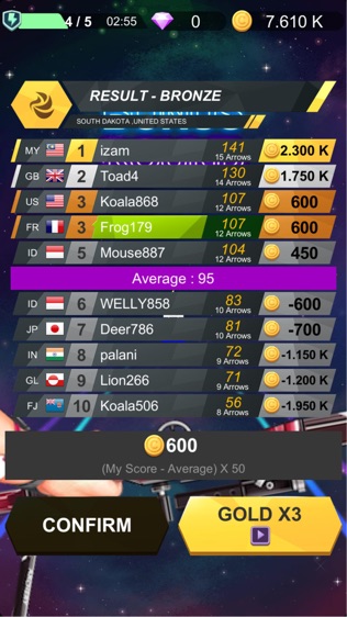 ArcherWorldCup