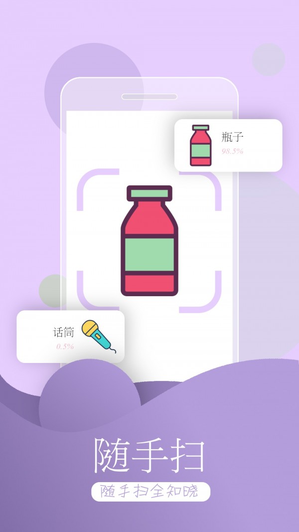 ʶͼ2