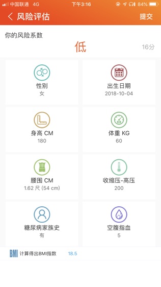 优医糖