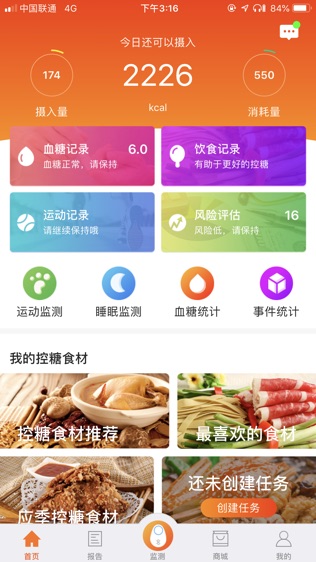 优医糖
