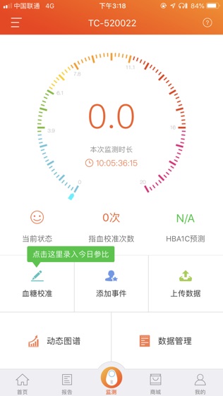 优医糖