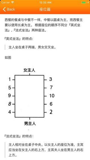 西餐手册