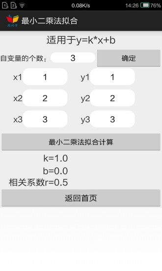 ѧʵ