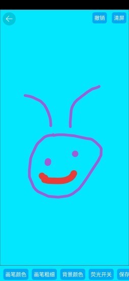 СŻͼ