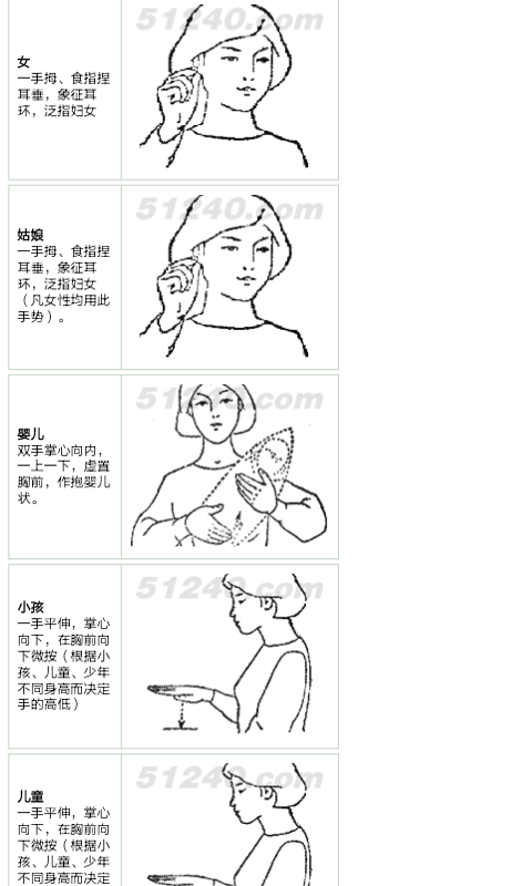 ѧϰͼ1
