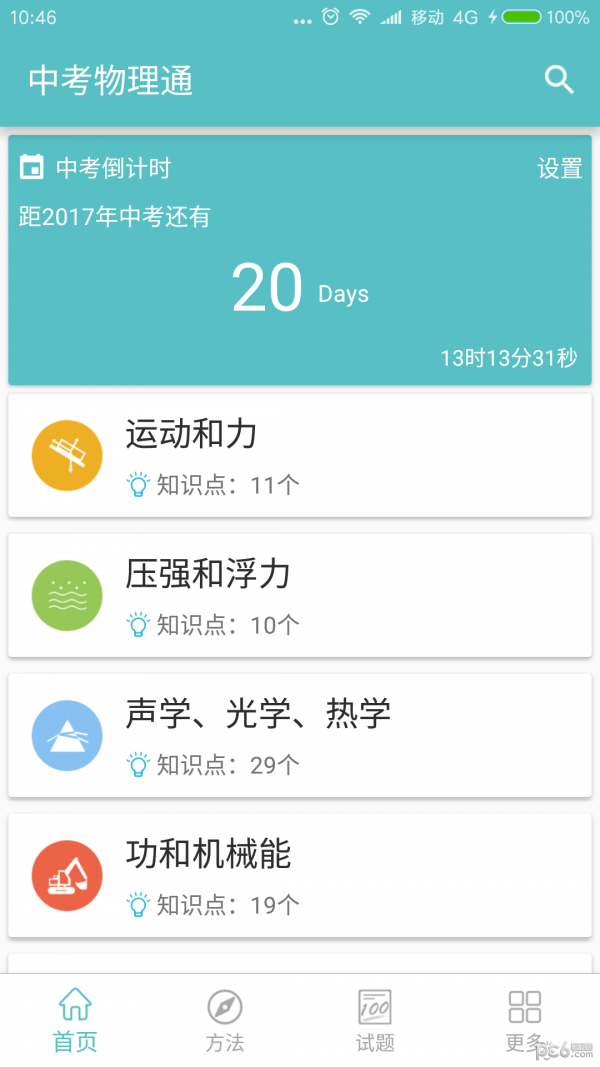 пͨͼ2